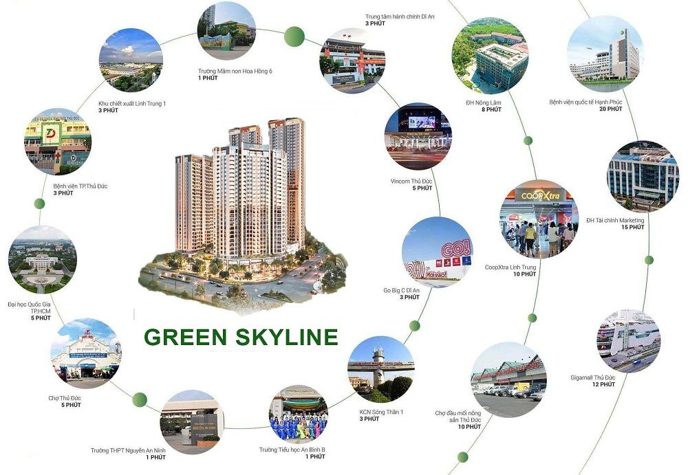 Hạ tầng tiện ích xung quanh dự án Green Skyline đa dạng