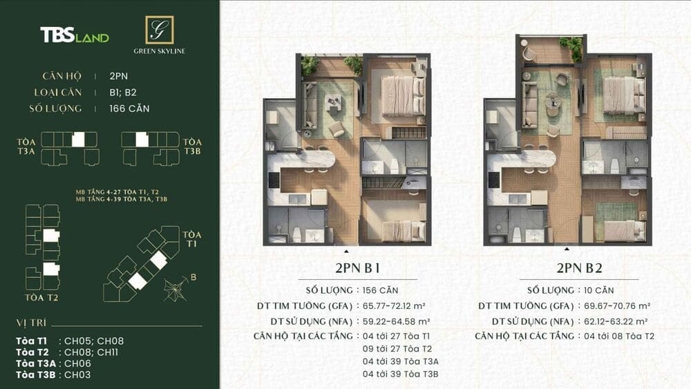 Mặt bằng bố trí căn hộ 2 phòng ngủ Green Skyline loại B