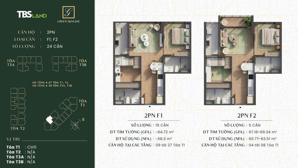 Layout loại F căn hộ 2 phòng ngủ Green Skyline
