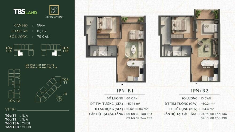Cách bố trí căn hộ 1 phòng ngủ Green Skyline loại B1 và ​​B2
